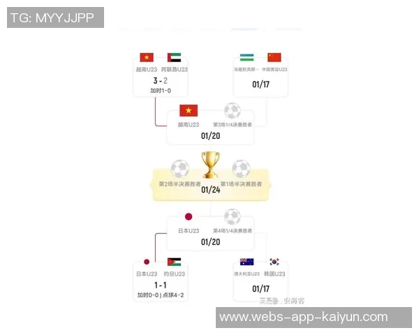 国足与乌兹别克比赛时间安排及赛事前瞻分析